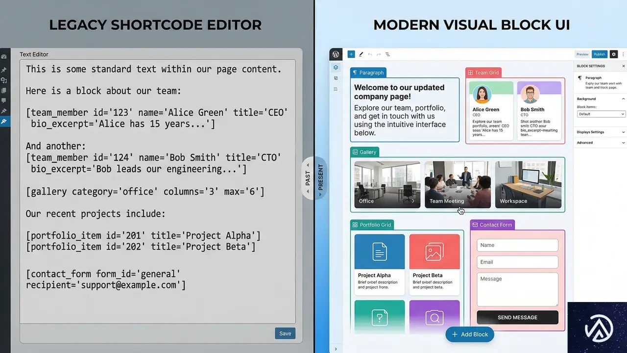 既存のショートコードをブロックへ変換する方法