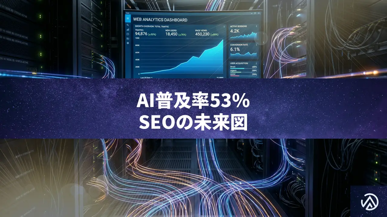 生成AIの普及率は3年で53％に到達。PCやネットを超える速度がSEOに与える衝撃