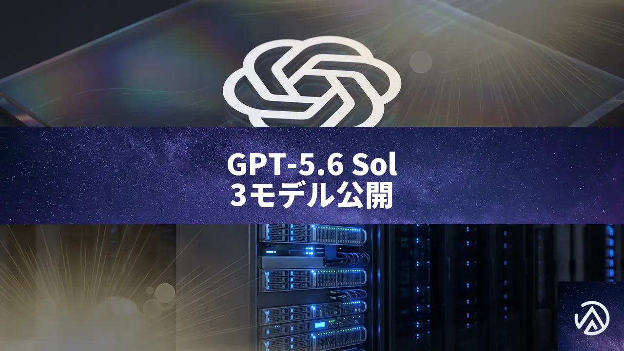 GPT-5.6 Solプレビュー、3モデル構成で知性とコストを最適化