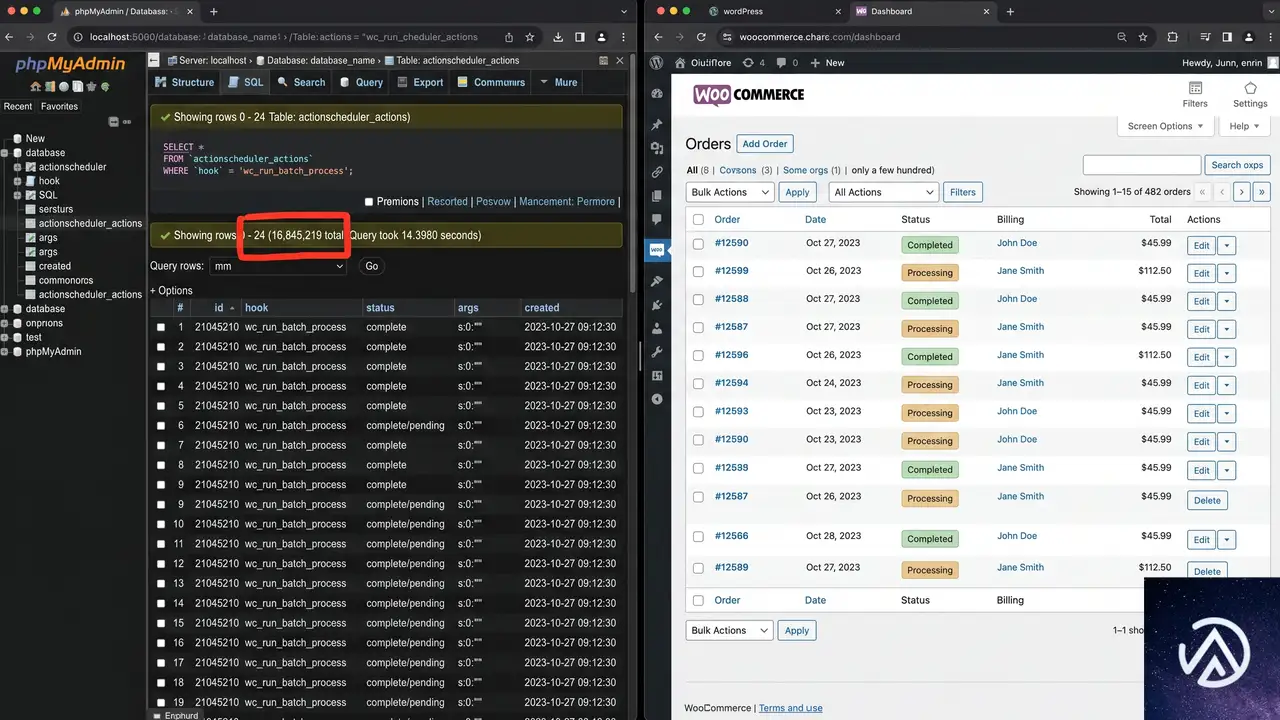 Action Schedulerが暴走していないか確認する方法