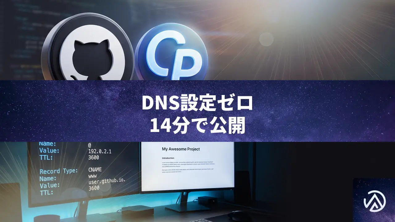 GitHub CopilotでDNS設定ゼロ、Pagesカスタムドメインを14分で公開