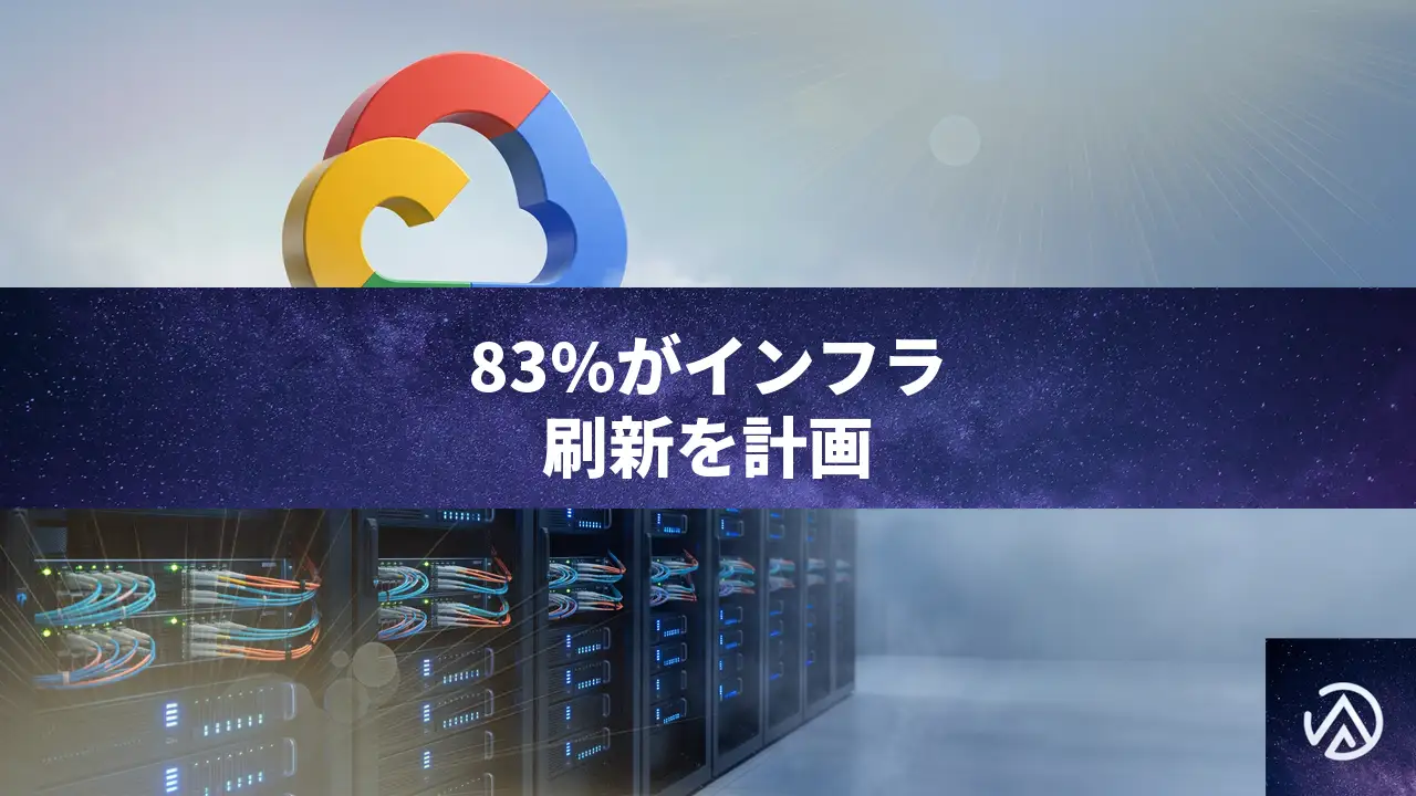 83%の組織がエージェントAI対応にインフラ刷新が必要と回答、Google Cloud調査