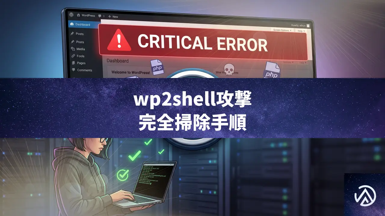 WordPress wp2shell攻撃後の完全クリーンアップと再発防止手順