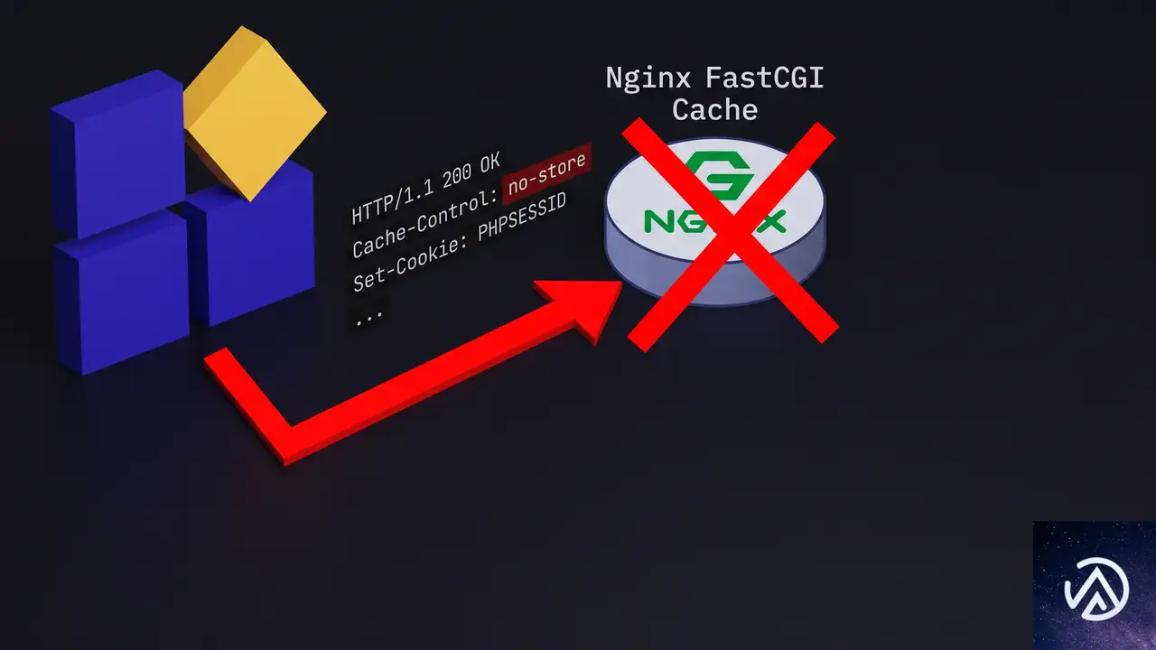 なぜ PixelYourSite が FastCGI キャッシュを無効化するのか