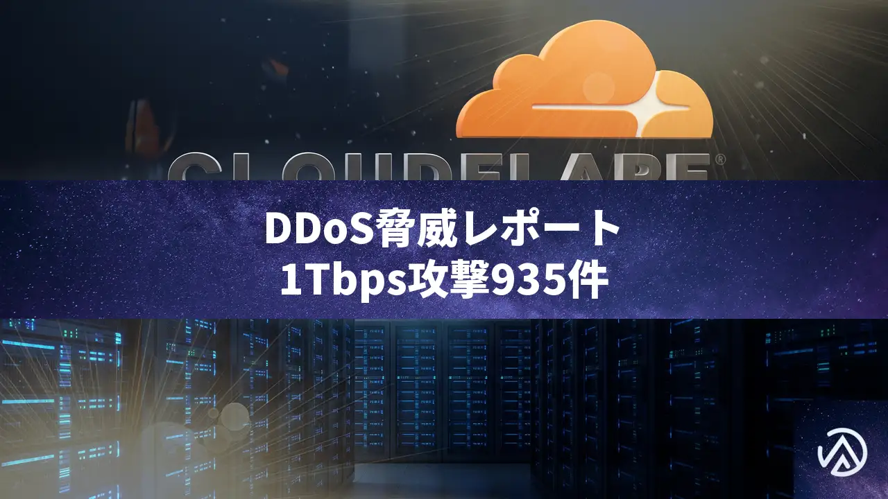 Cloudflare DDoS脅威レポート2026年上半期、1Tbps攻撃が935件に急増