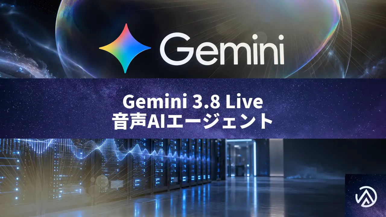 Gemini 3.8 Liveシリーズ登場、音声AIエージェントの新基盤に