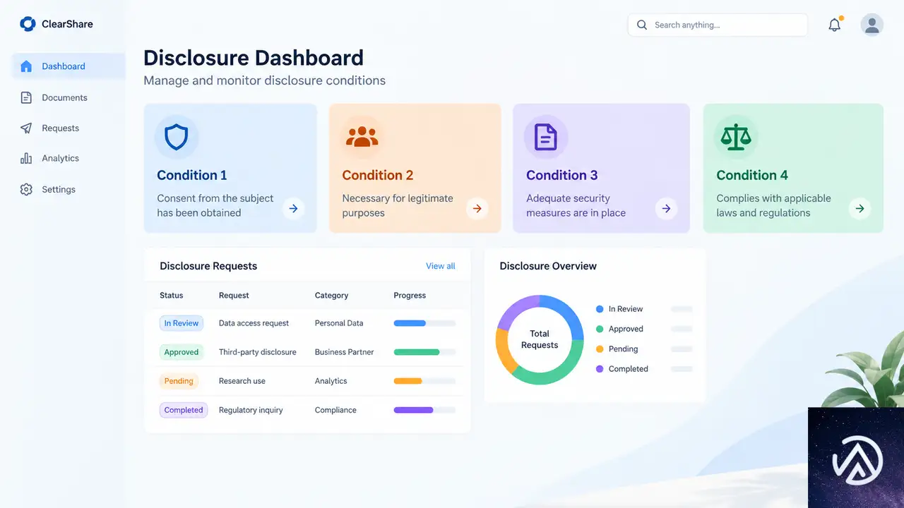 Cloudflareが公開した4つの開示条件とブロッキング