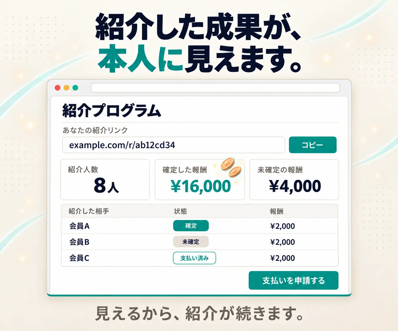 紹介した成果が、本人に見えます|紹介プログラムの管理画面