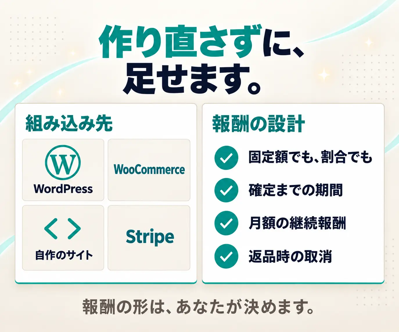 作り直さずに、足せます|WordPress などの組み込み先のロゴと報酬設計のチェック項目