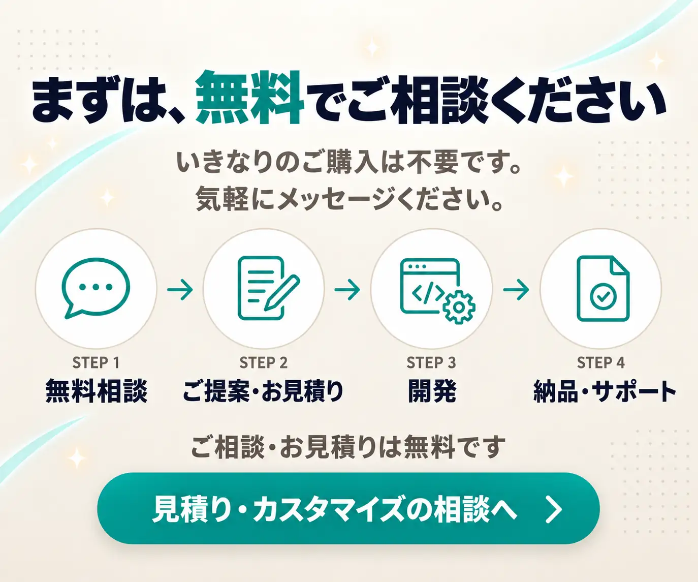 まずは、無料でご相談ください|相談から納品までの4ステップとボタン