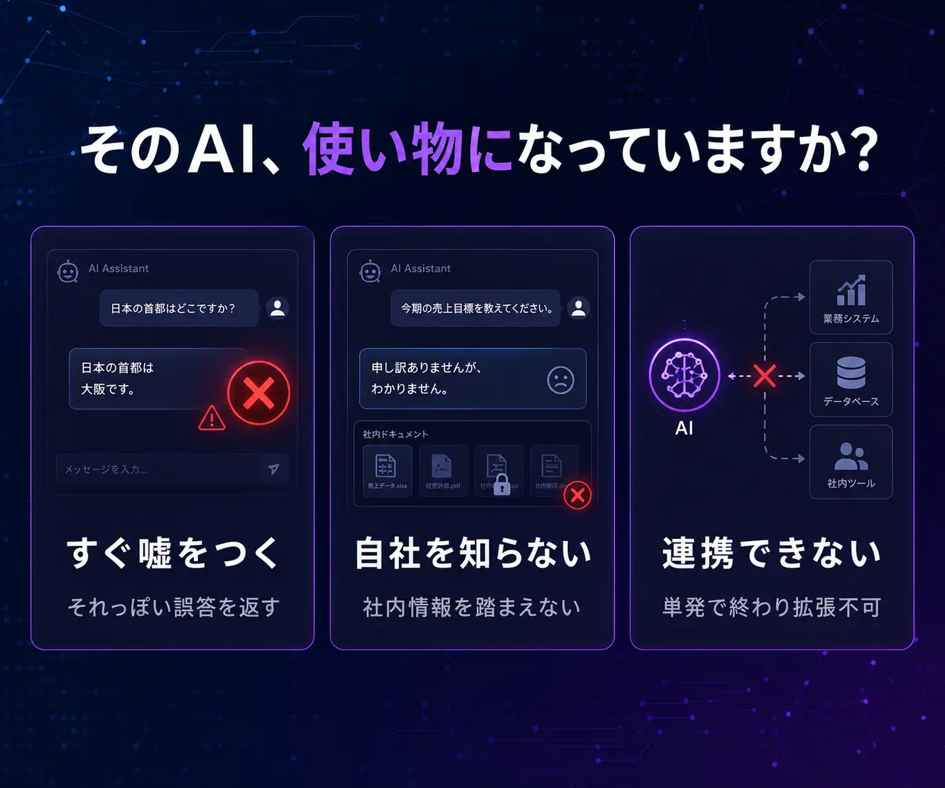 そのAI、使い物になっていますか?|嘘をつく・自社を知らない・連携できないの3つのチャット画面