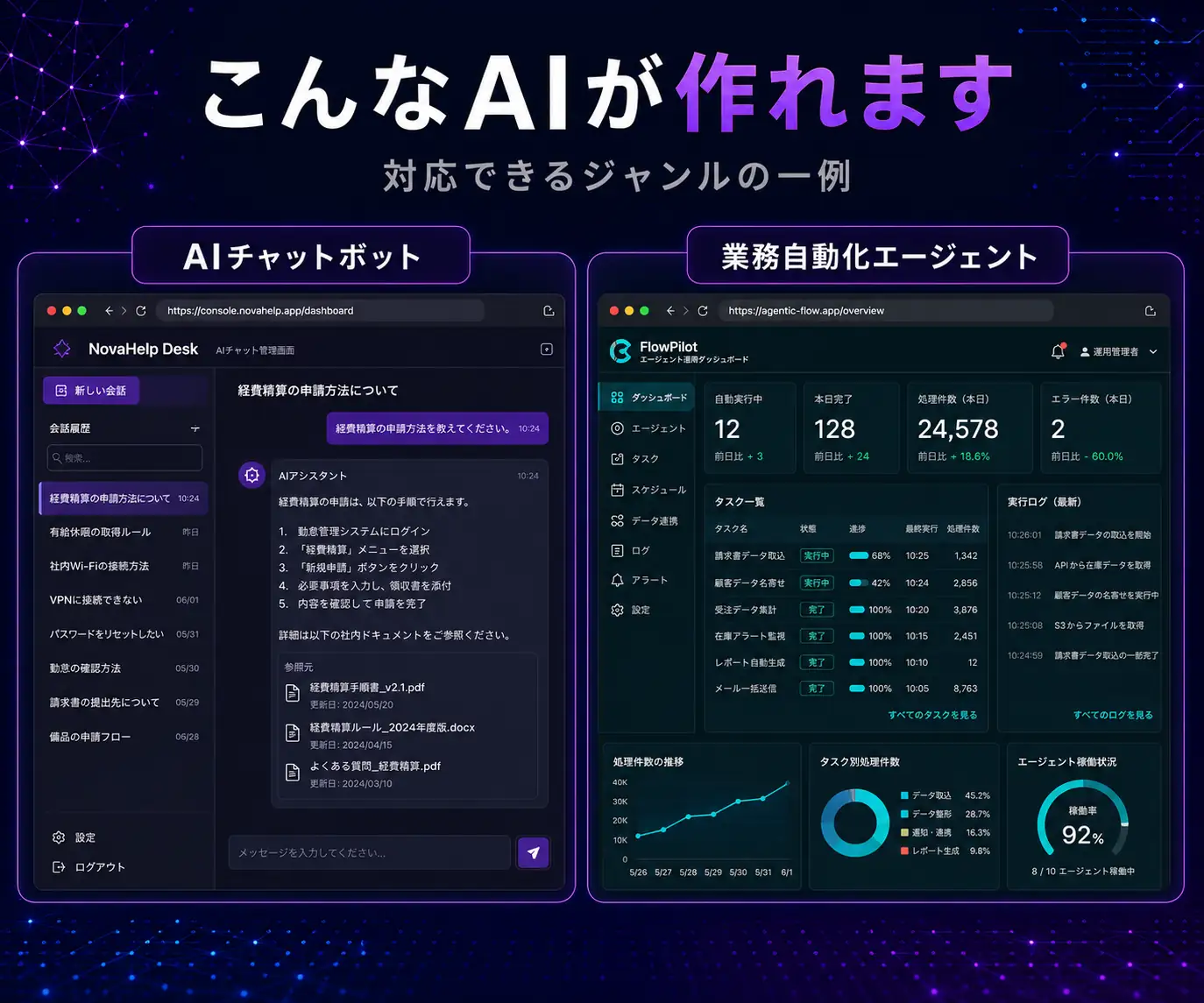 こんなAIが作れます|AIチャットボットと業務自動化エージェントの画面2枚