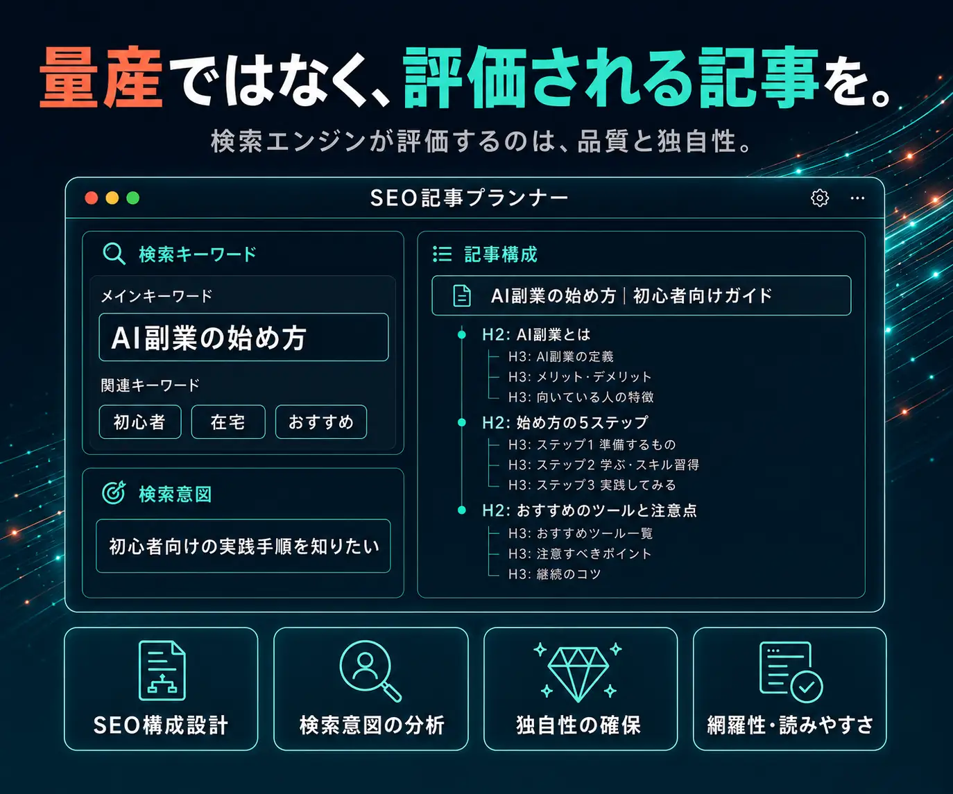 量産ではなく、評価される記事を|SEO記事プランナーの管理画面
