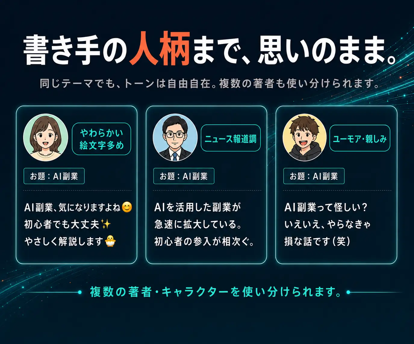 書き手の人柄まで、思いのまま|3人のキャラクターのアイコンとサンプルの文章