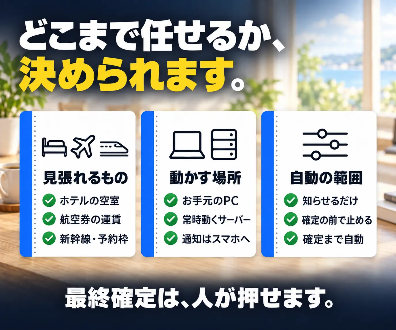 どこまで任せるか、決められます｜見張れるもの・動かす場所・自動の範囲の3アイコン