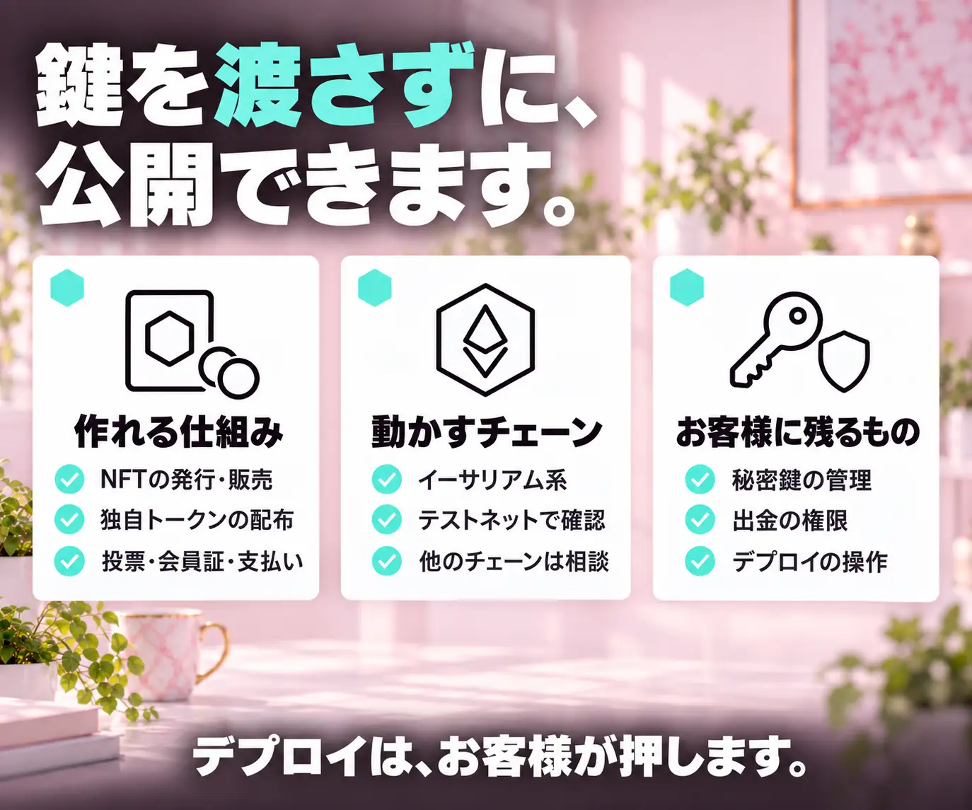 鍵を渡さずに、公開できます|作れる仕組み・動かすチェーン・お客様に残るものの3列チェックリスト