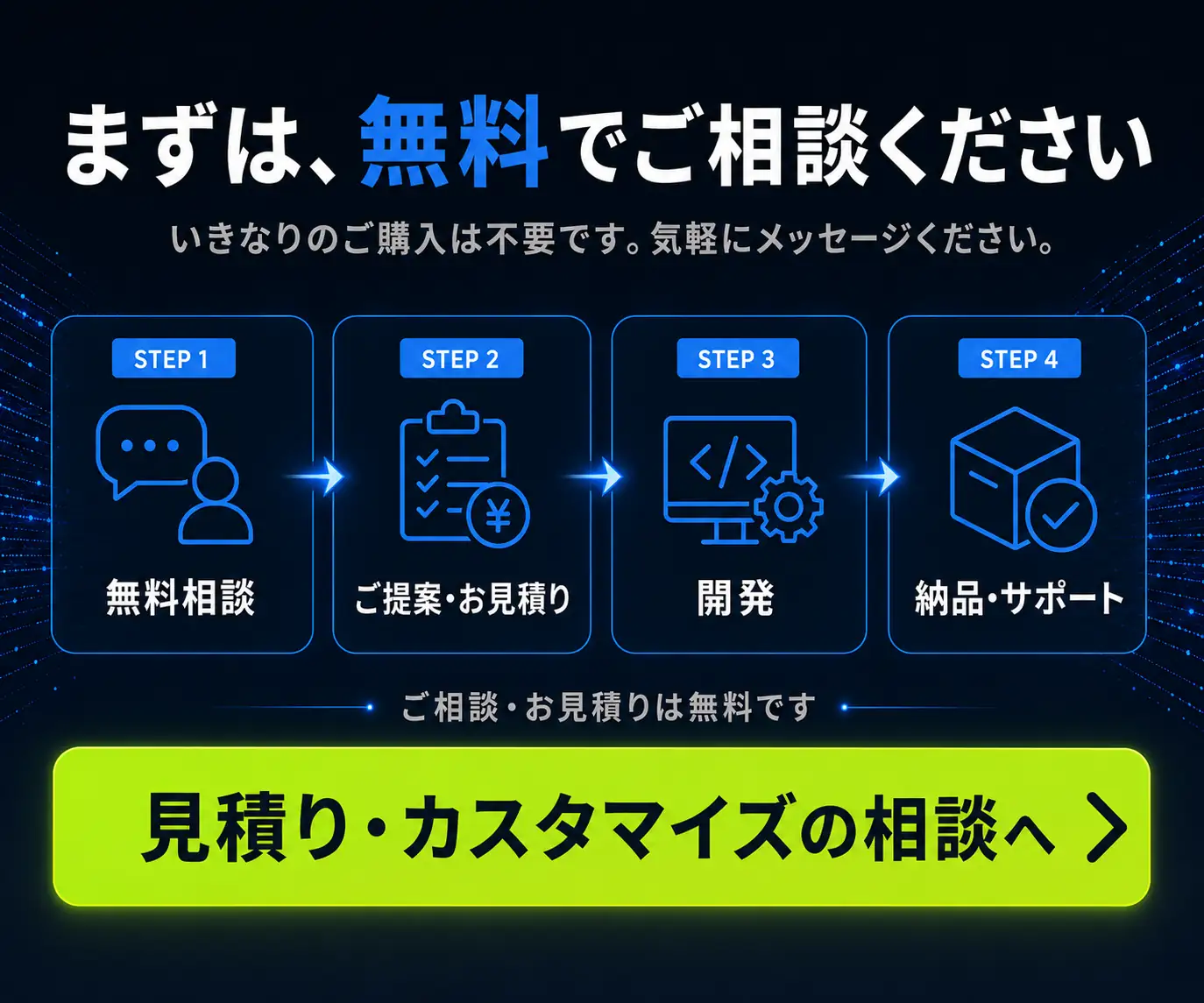 まずは、無料でご相談ください|相談から納品までの4ステップとボタン
