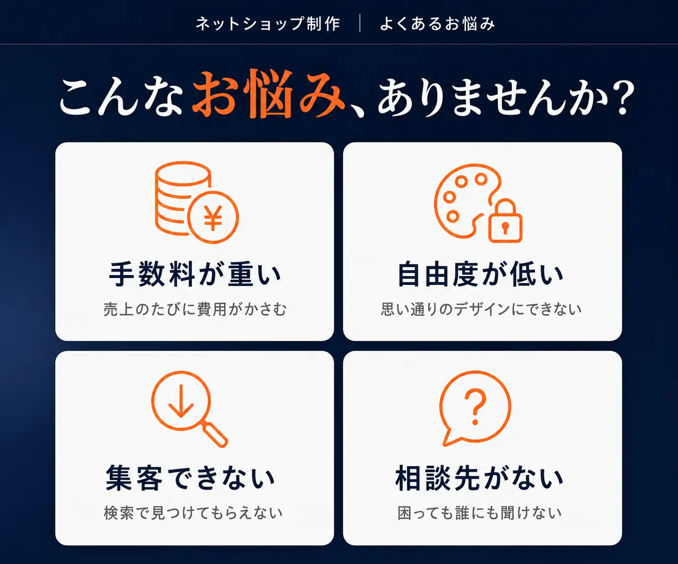 こんなお悩み、ありませんか?|手数料が重い・自由度が低い・集客できない・相談先がないの4アイコン