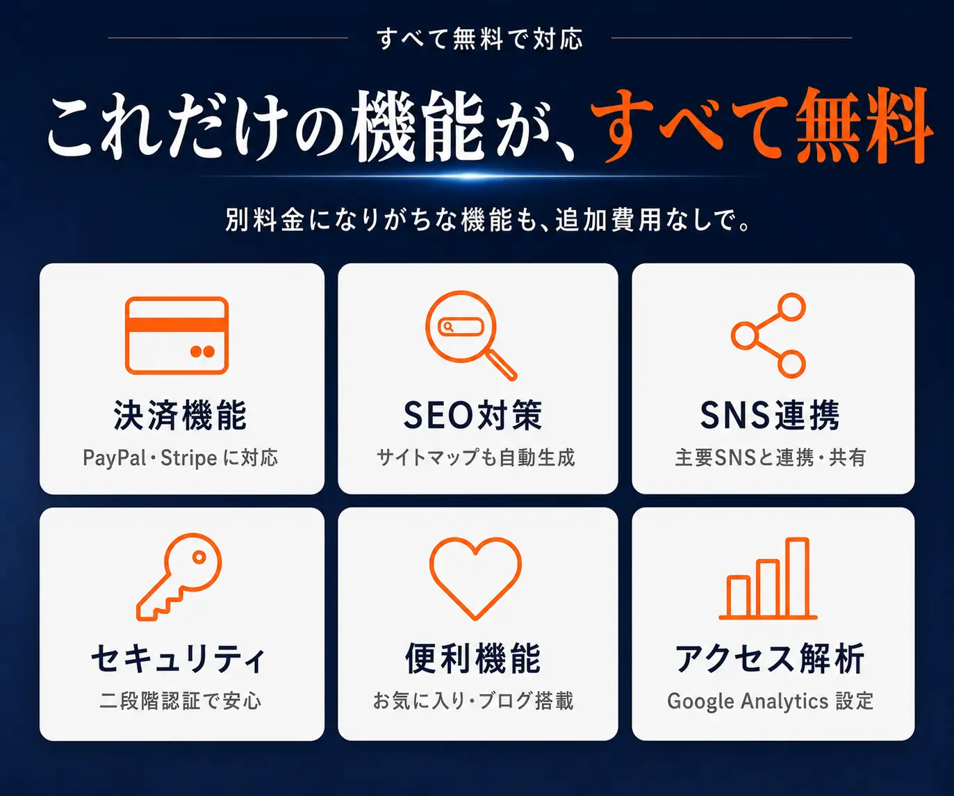 これだけの機能が、すべて無料|決済・SEO対策・SNS連携・セキュリティ・アクセス解析などの6アイコン