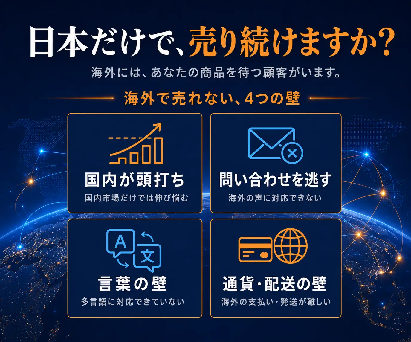日本だけで、売り続けますか?|頭打ち・問い合わせ・言葉・通貨と配送の4つの壁のアイコン