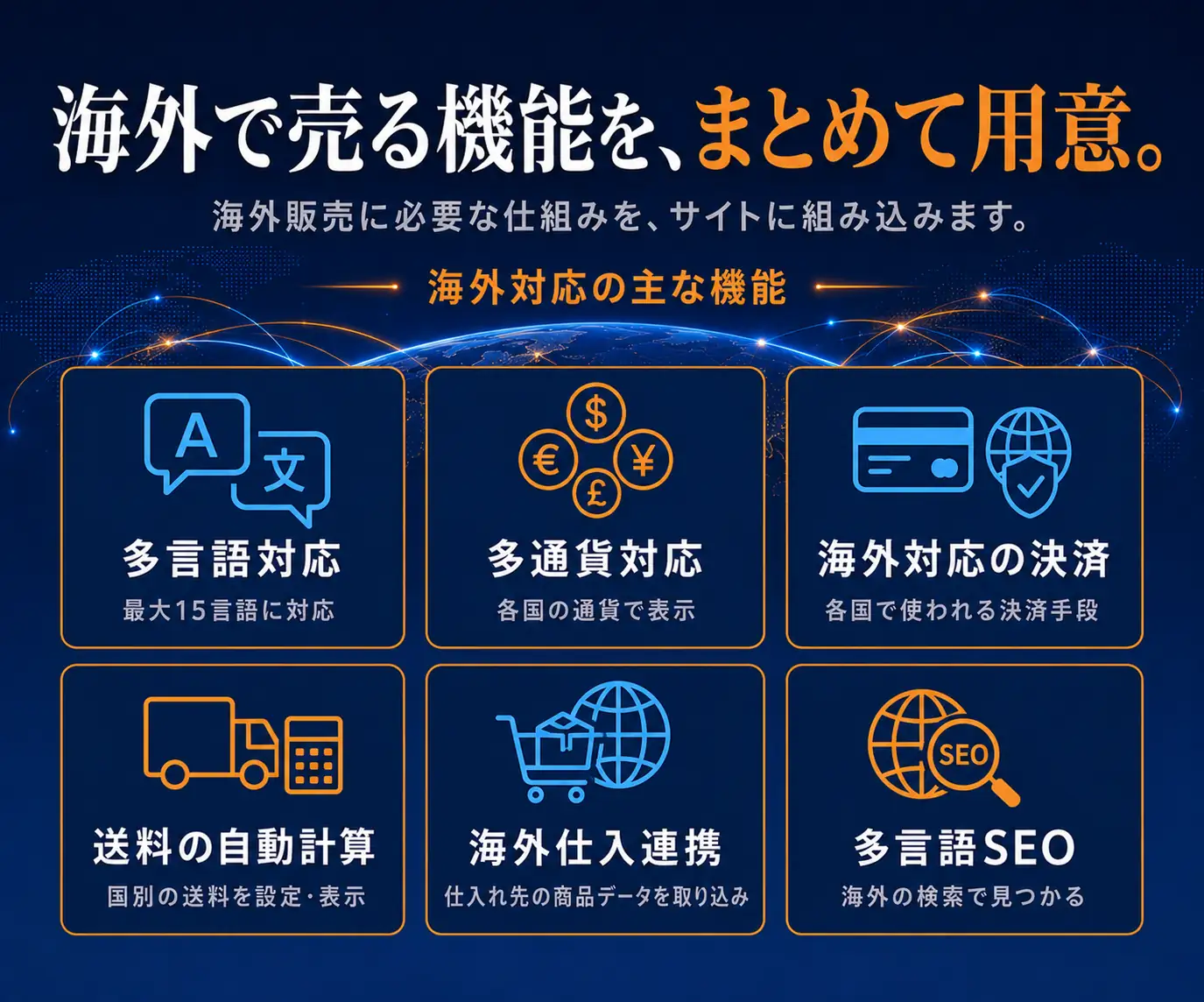 海外で売る機能を、まとめて用意|多言語・多通貨・決済・送料・仕入連携・SEOの6アイコン