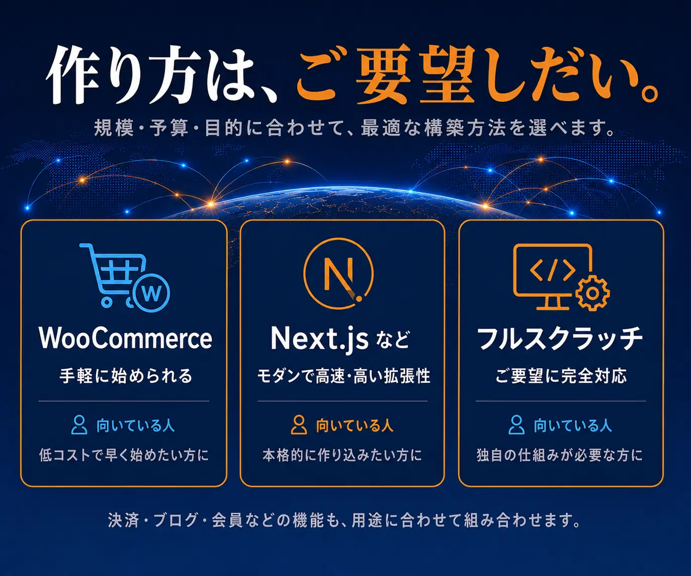 作り方は、ご要望しだい|WooCommerce・Next.js・フルスクラッチの3択と地球の背景