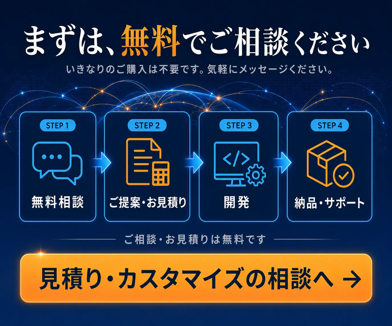 まずは、無料でご相談ください|相談から納品までの4ステップとボタン