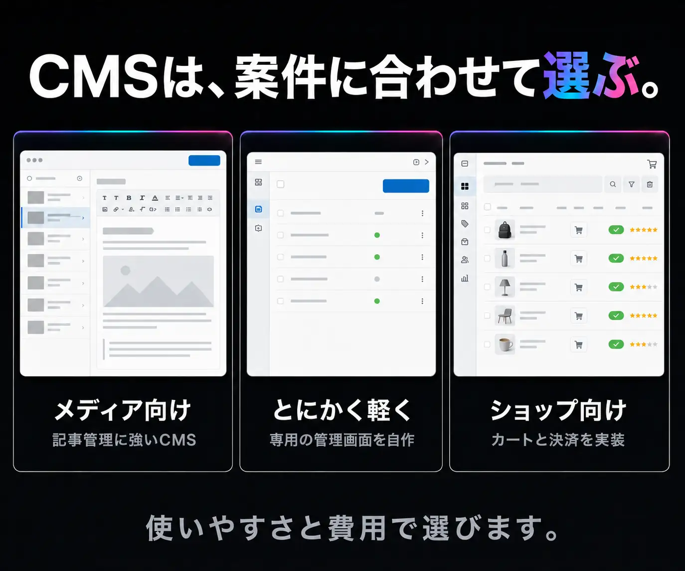 CMSは、案件に合わせて選ぶ|メディア向け・とにかく軽く・ショップ向けの3種類のCMS画面