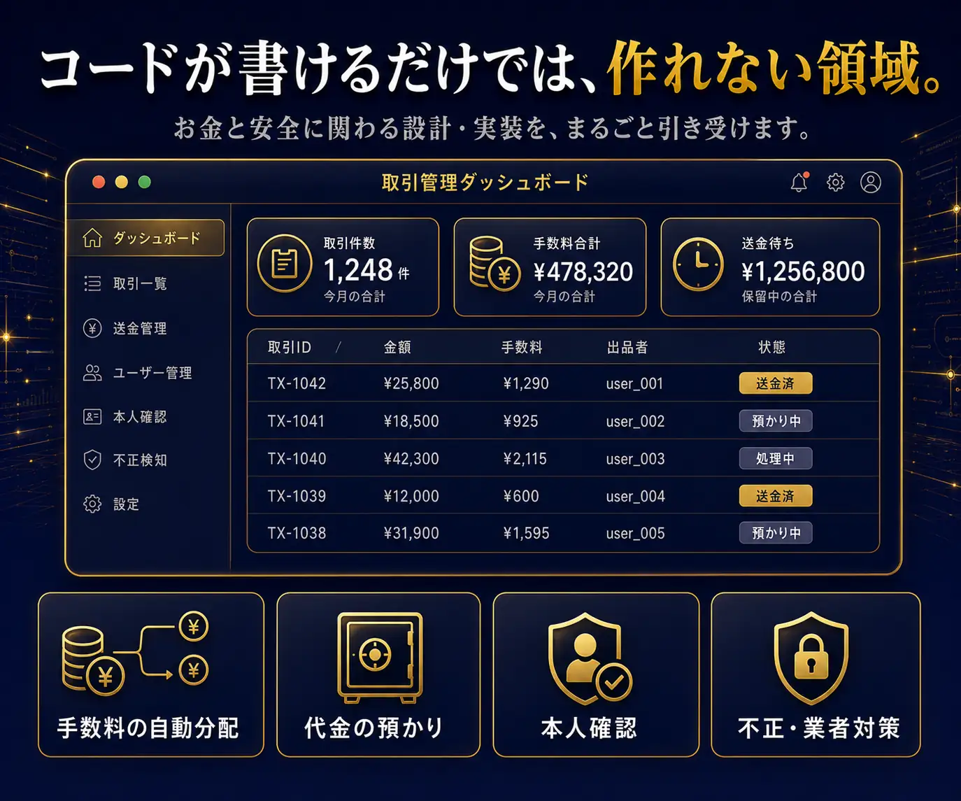 コードが書けるだけでは、作れない領域|取引一覧と金額が並ぶ取引管理ダッシュボードの画面