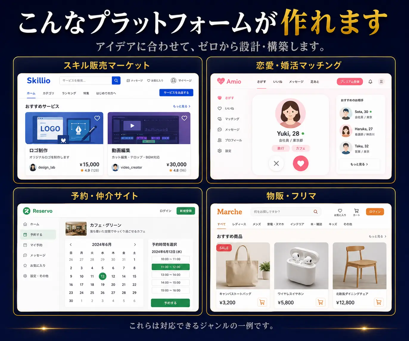 こんなプラットフォームが作れます|スキル販売・恋愛マッチング・予約仲介・物販フリマの4サイト例