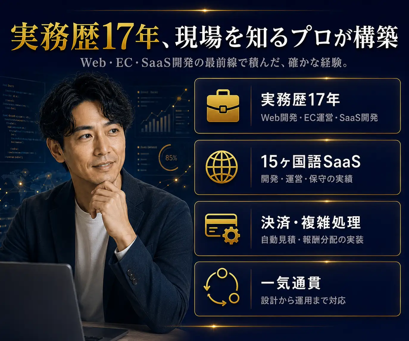 実務歴17年、現場を知るプロが構築|スーツの男性と、実務歴・15ヶ国語SaaS・決済・一気通貫の4項目