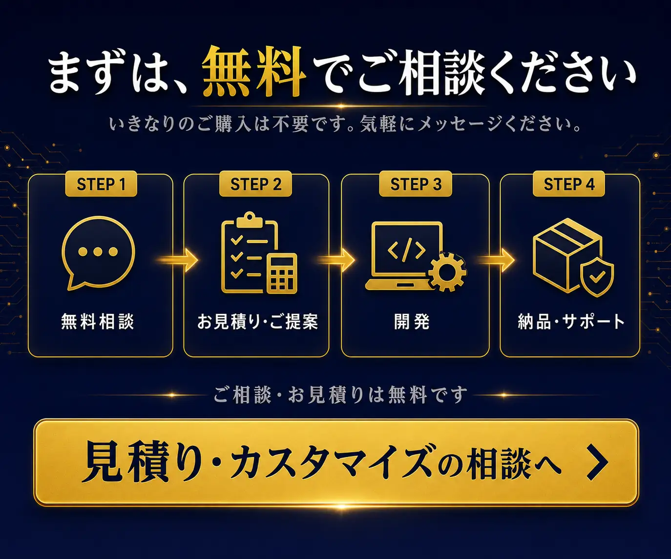 まずは、無料でご相談ください|相談から納品までの4ステップとボタン