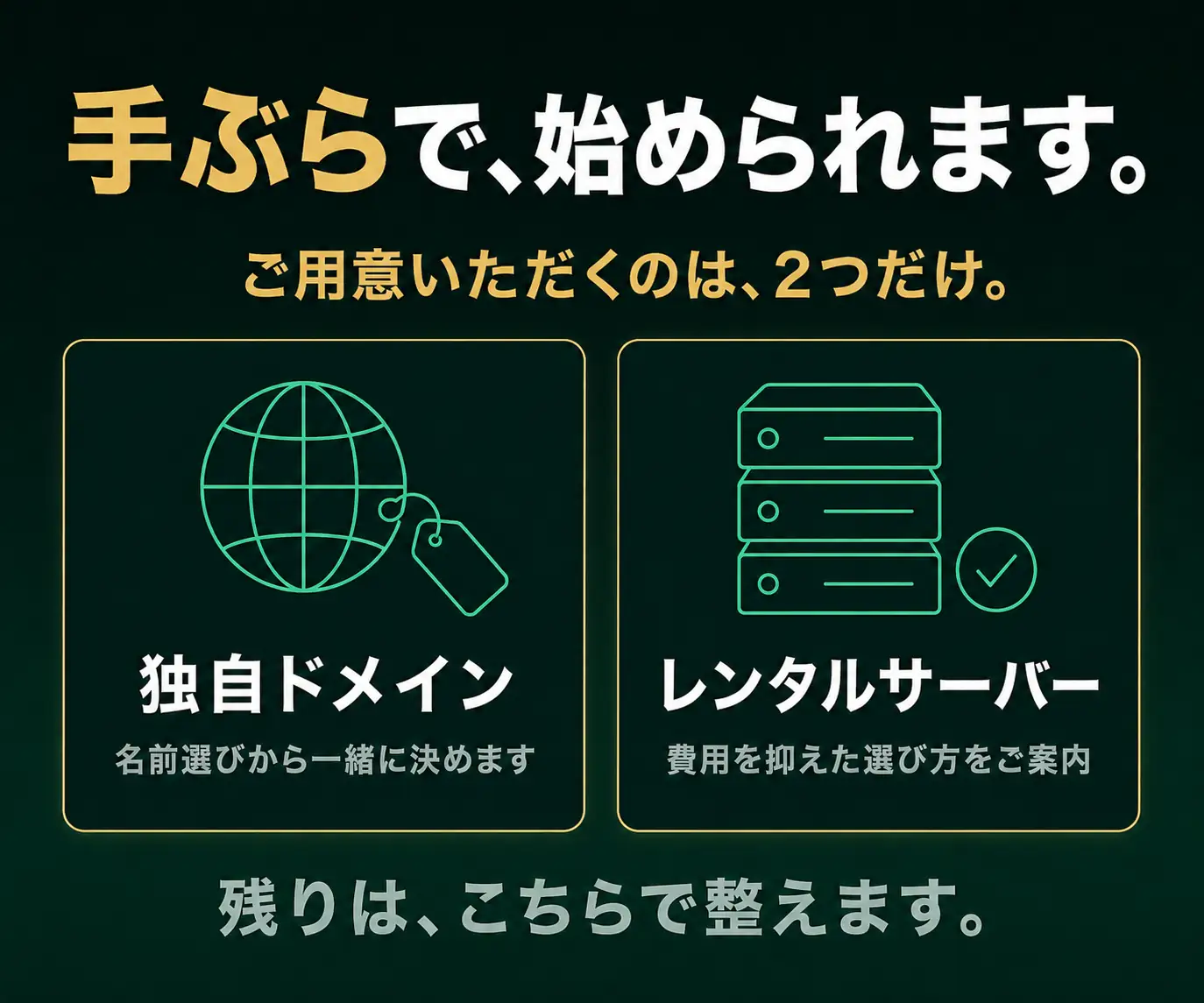 手ぶらで、始められます|独自ドメインとレンタルサーバーの2アイコン