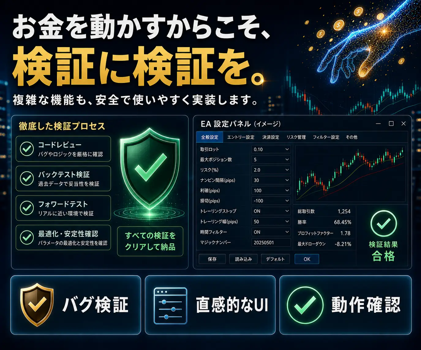 お金を動かすからこそ、検証に検証を|検証の工程一覧とEAの設定パネル