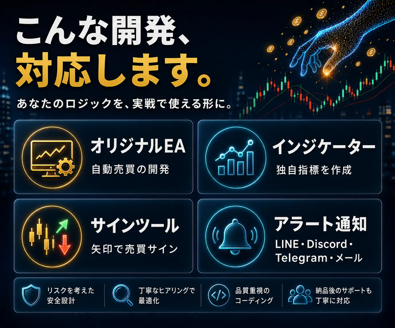 こんな開発、対応します|オリジナルEA・インジケーター・サインツール・アラート通知の4アイコン