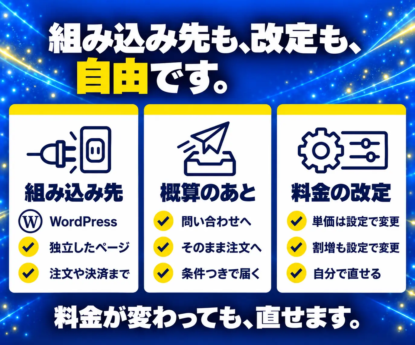 組み込み先も、改定も、自由です|組み込み先・概算のあと・料金の改定の3列アイコン図