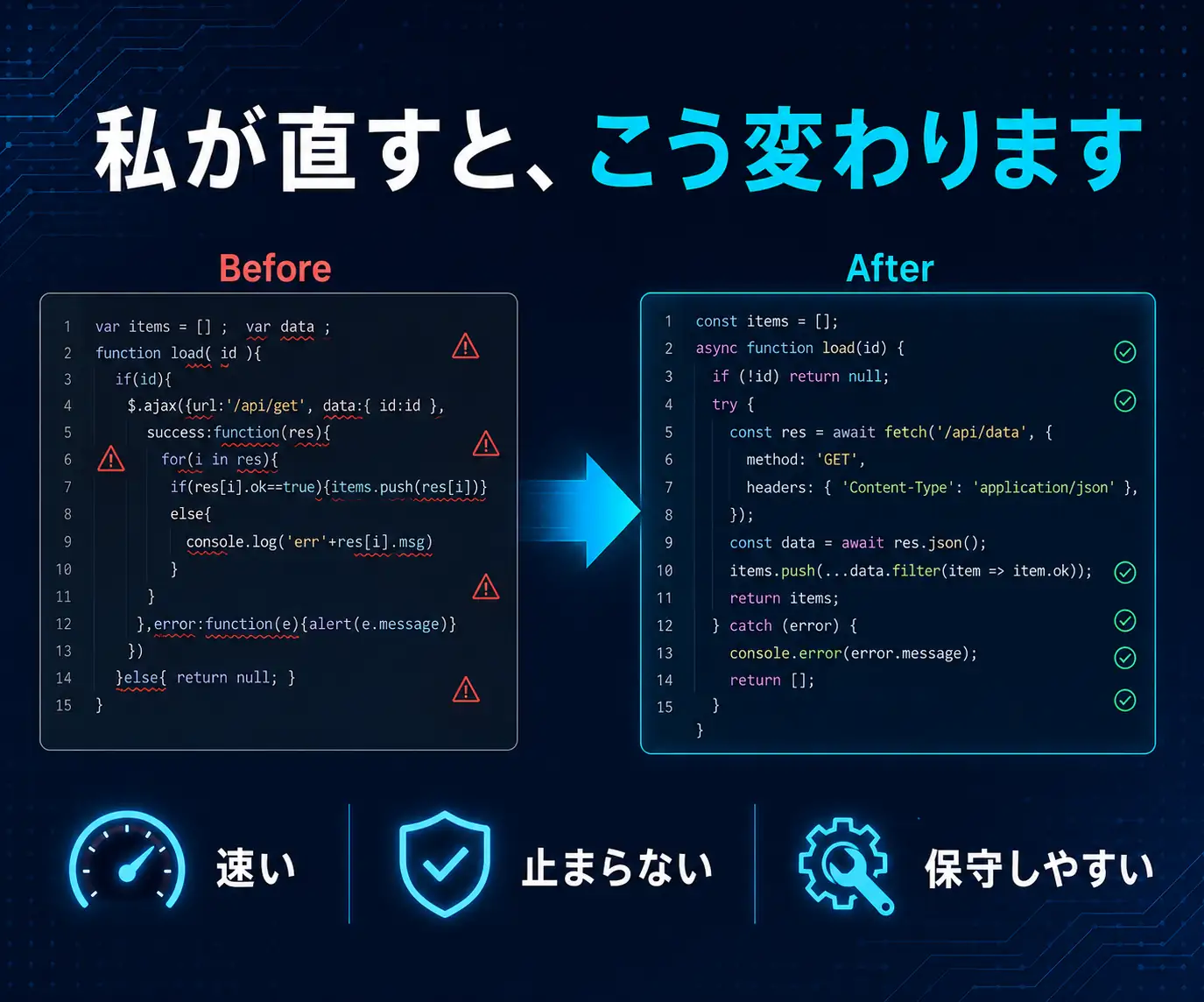 私が直すと、こう変わります|修正前と修正後のコードの比較画面
