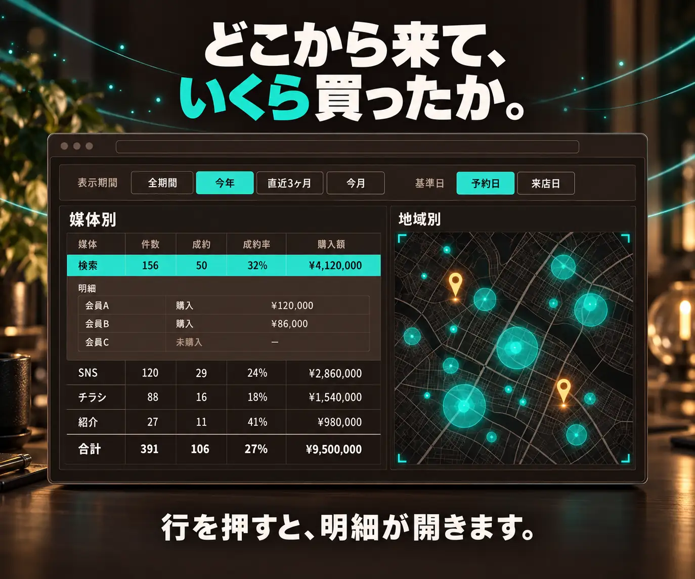どこから来て、いくら買ったか|媒体別のデータ表と地域別の地図を並べた分析画面