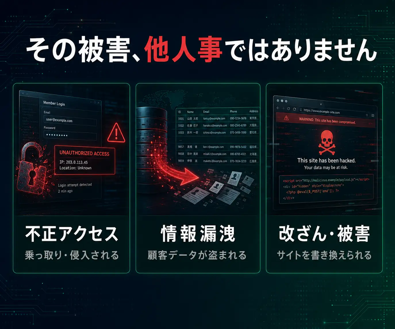 その被害、他人事ではありません|不正アクセス・情報漏洩・改ざんの被害画面3枚