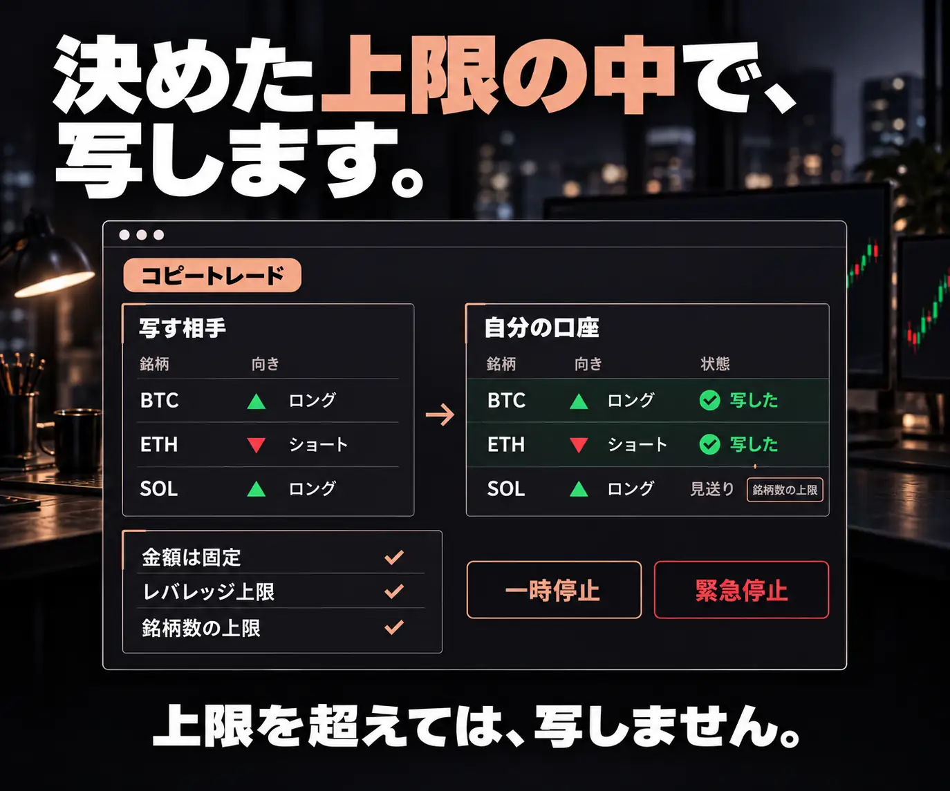 決めた上限の中で、写します｜銘柄と向きと状態が並ぶコピートレードの設定画面と停止ボタン