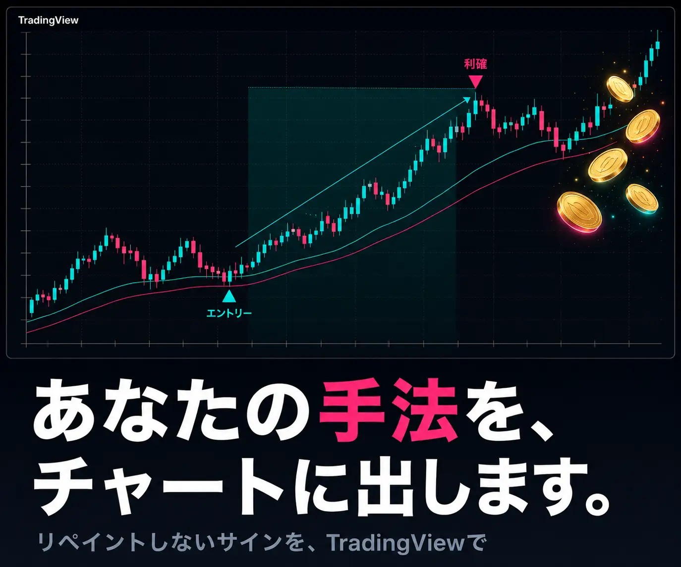 TradingView インジケーター開発|あなたの手法を、チャートに出します(エントリーのマーカーと金貨を添えた TradingView のチャート画面)