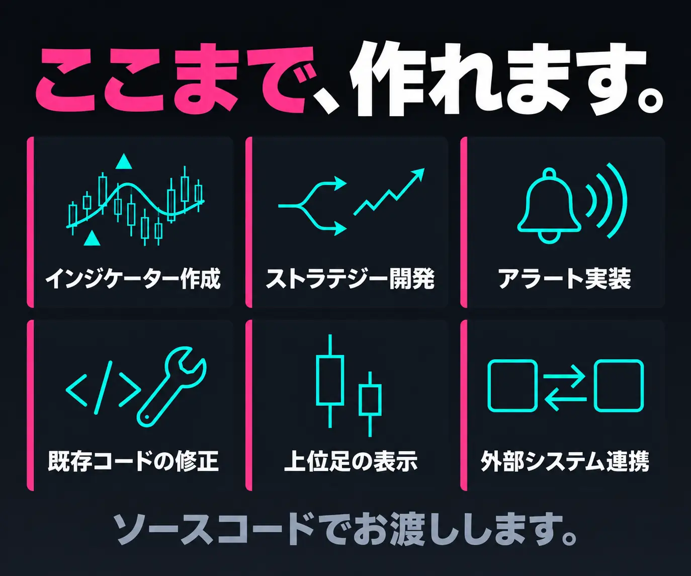 ここまで、作れます|インジケーター作成やアラート実装など6項目のアイコン