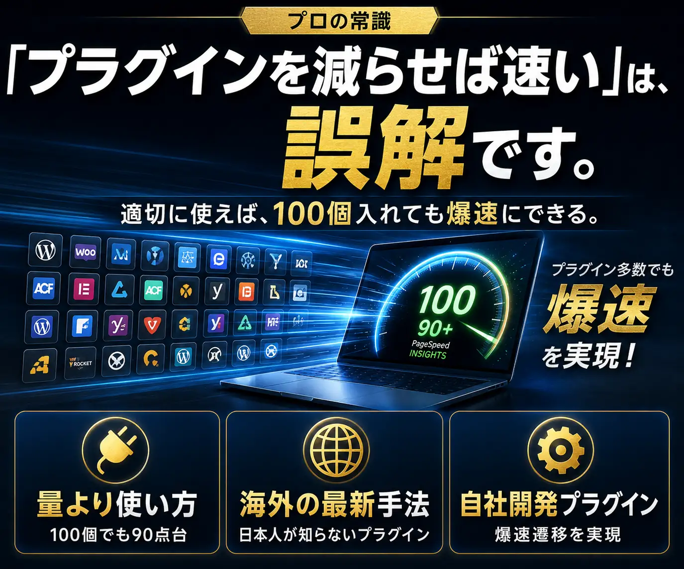 「プラグインを減らせば速い」は、誤解です|多数のプラグインロゴとノートPC、100点のメーター