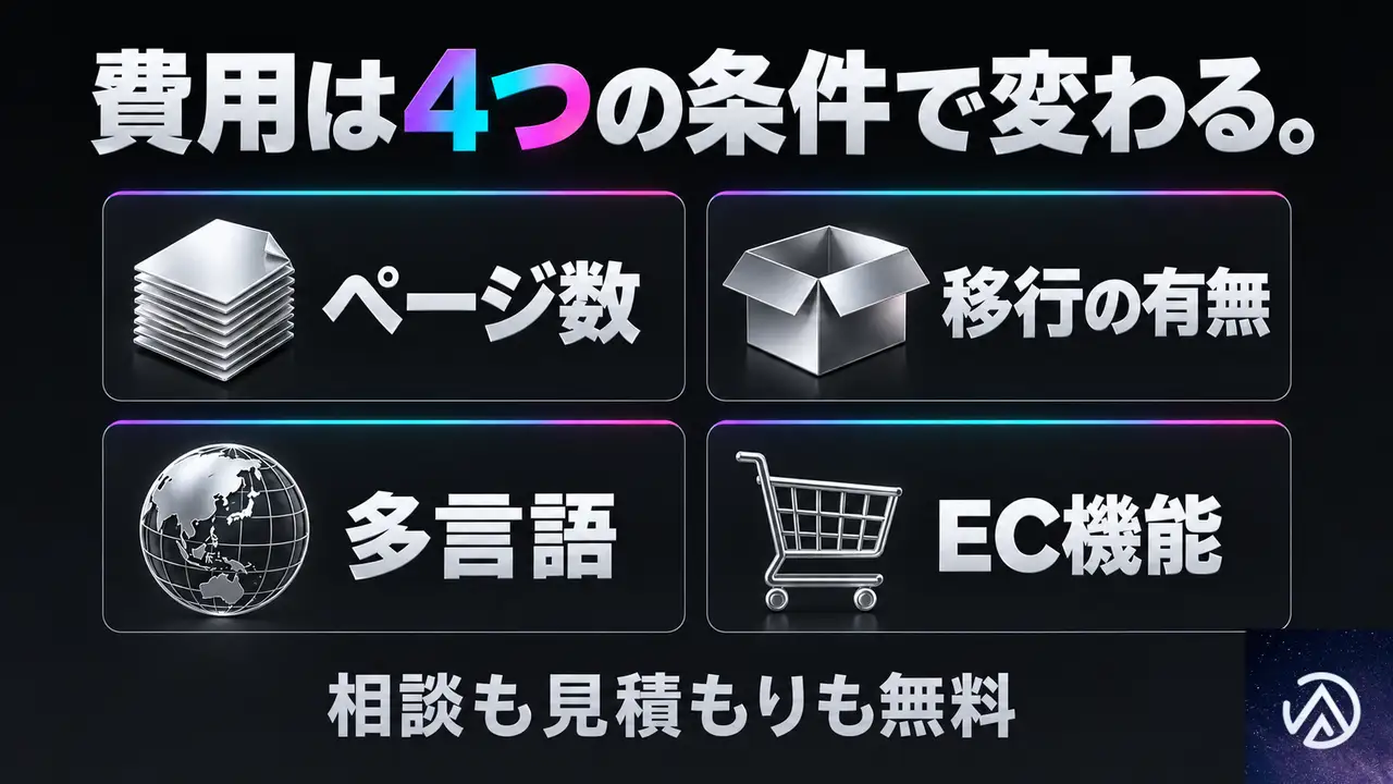 Next.js制作の見積もりは何によって変わるのか