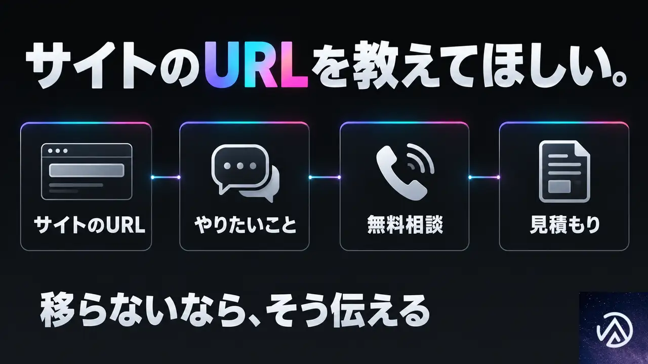 相談する前に決めておくこと