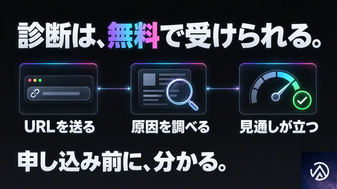 外注する前に無料診断で分かること
