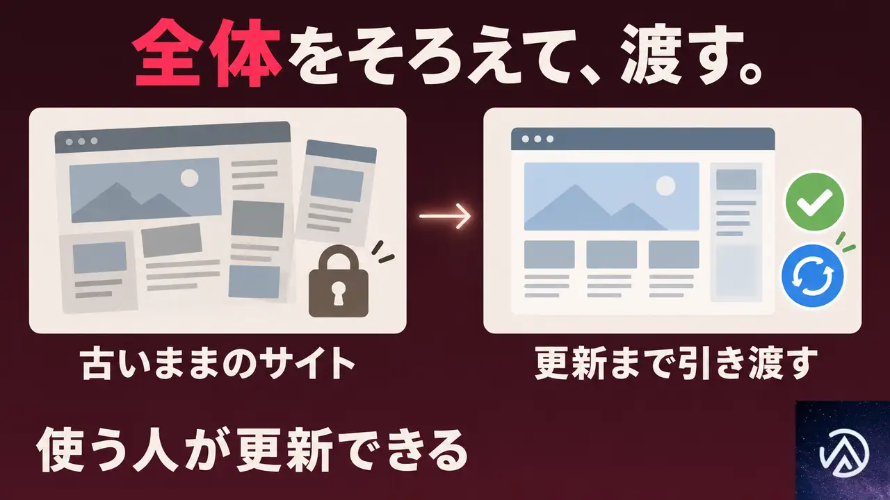 私たちのサイト改修でやること、やらないこと
