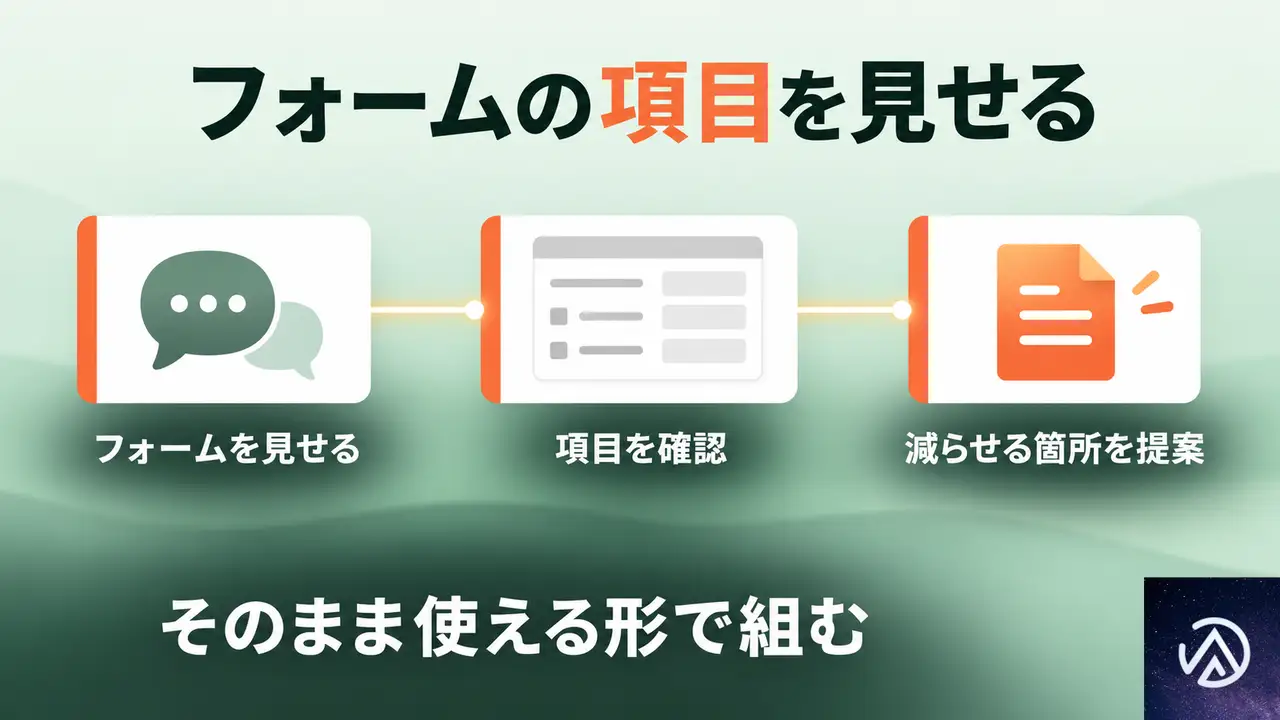 住所入力の自動化を依頼するなら、何を私たちに伝えればよいか