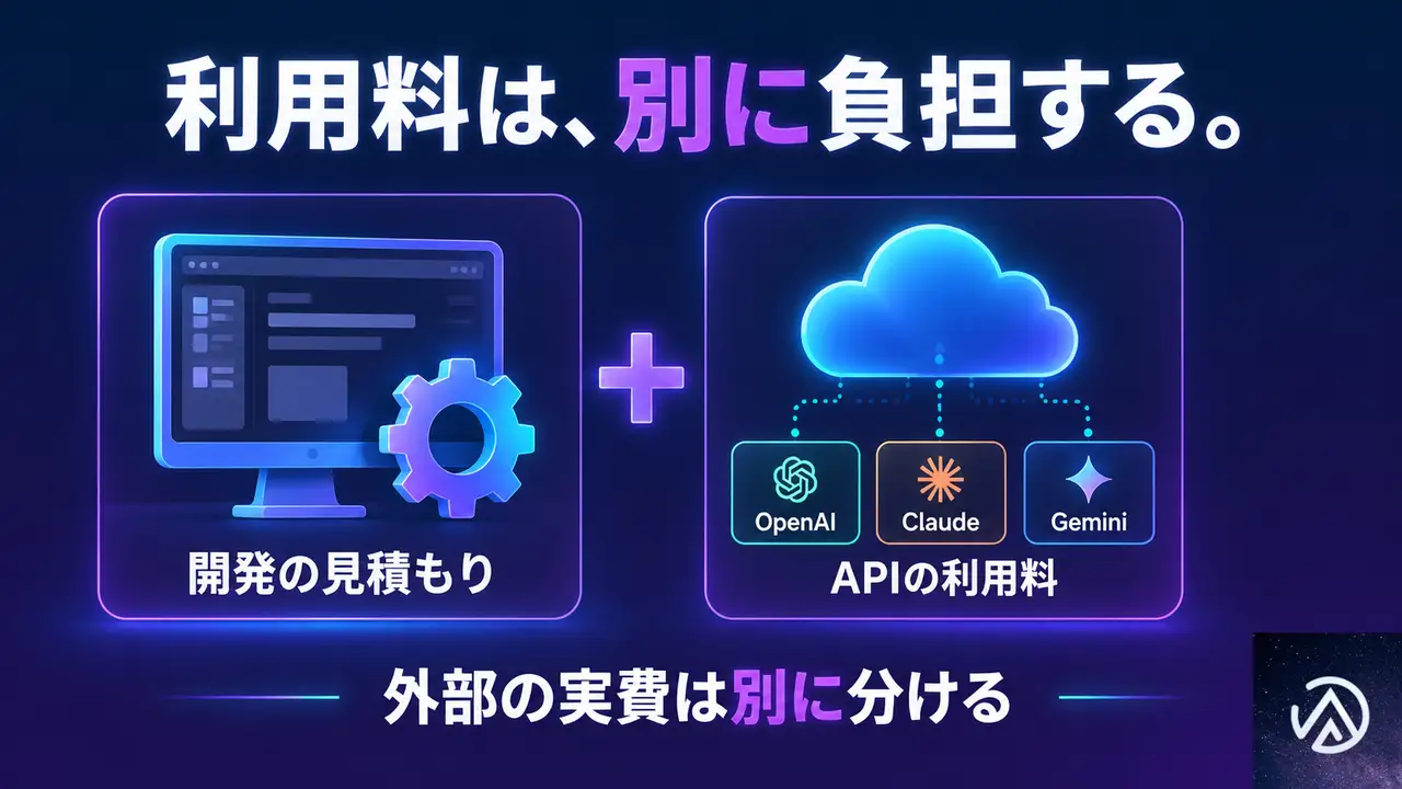 APIの利用料など、開発費とは別にかかるものはあるか