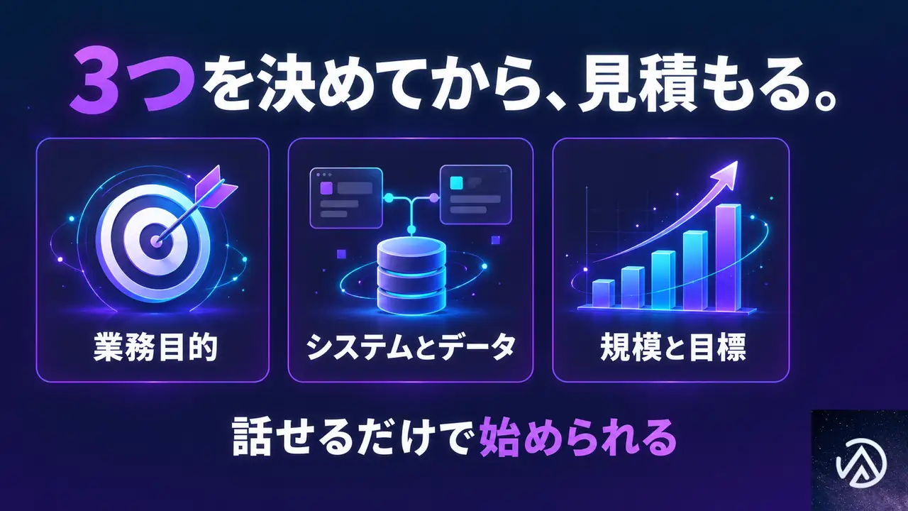 見積もりの前に、何を決めておけばよいか